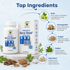Praakriti Bone Relief Ortho Care supplement packaging shown on a light blue background with ingredient callouts and text describing Amla, Ashwagandha, Guggul, Hadjod, and Safed Musli.